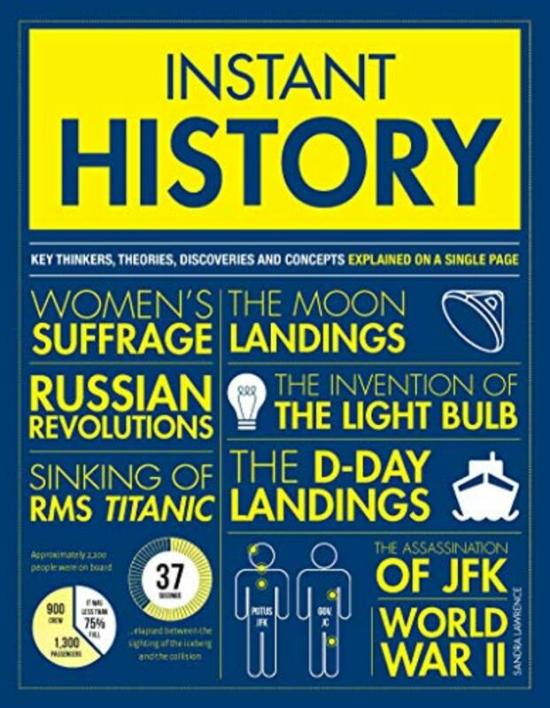 History & Archaeology |   Instant History: Key Thinkers, Theories, Discoveries And Concepts Explained On A Single Page,Paperback By Lawrence, Sandra History & Archaeology History & Archaeology